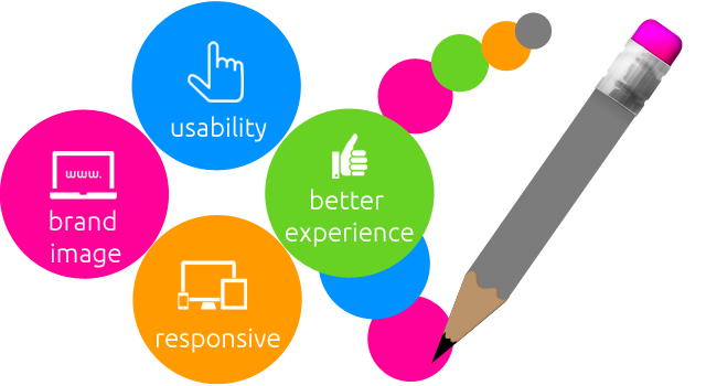 Website-designing-company-in-gorakhpur